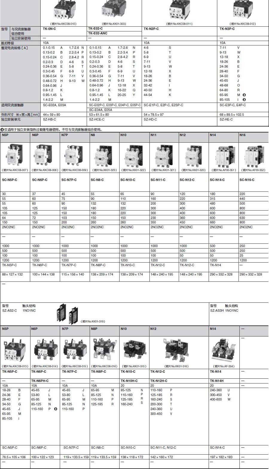 接觸器常熟富士品產(chǎn)品詳情2