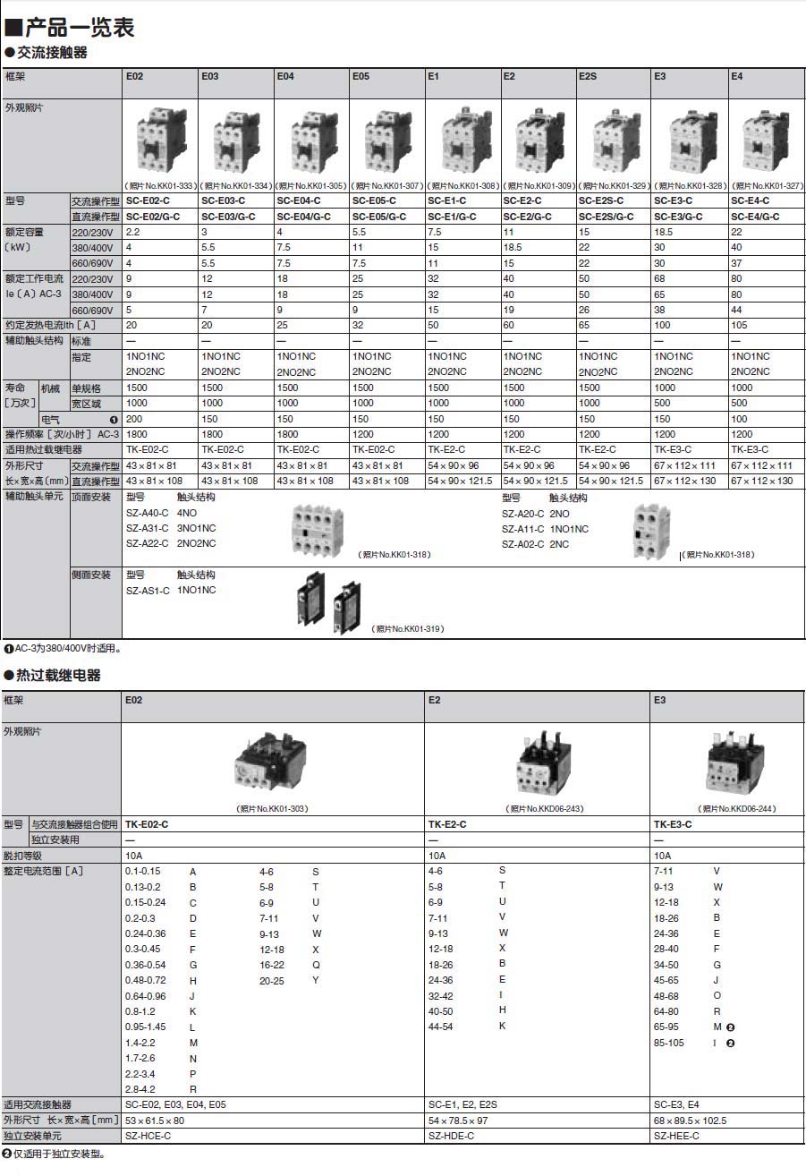 接觸器常熟富士品產(chǎn)品詳情3