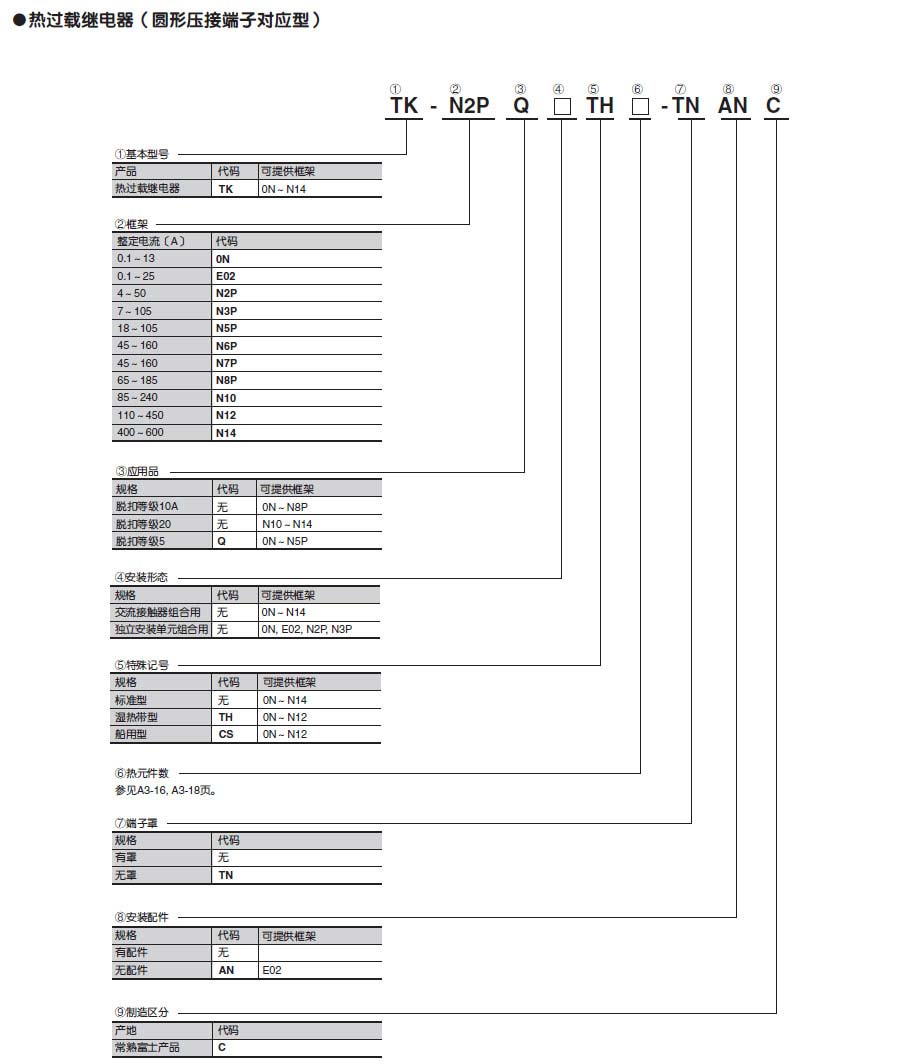 接觸器常熟富士品型號(hào)說明