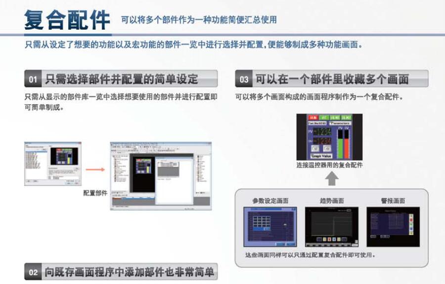 TS系列可編程操作顯示器