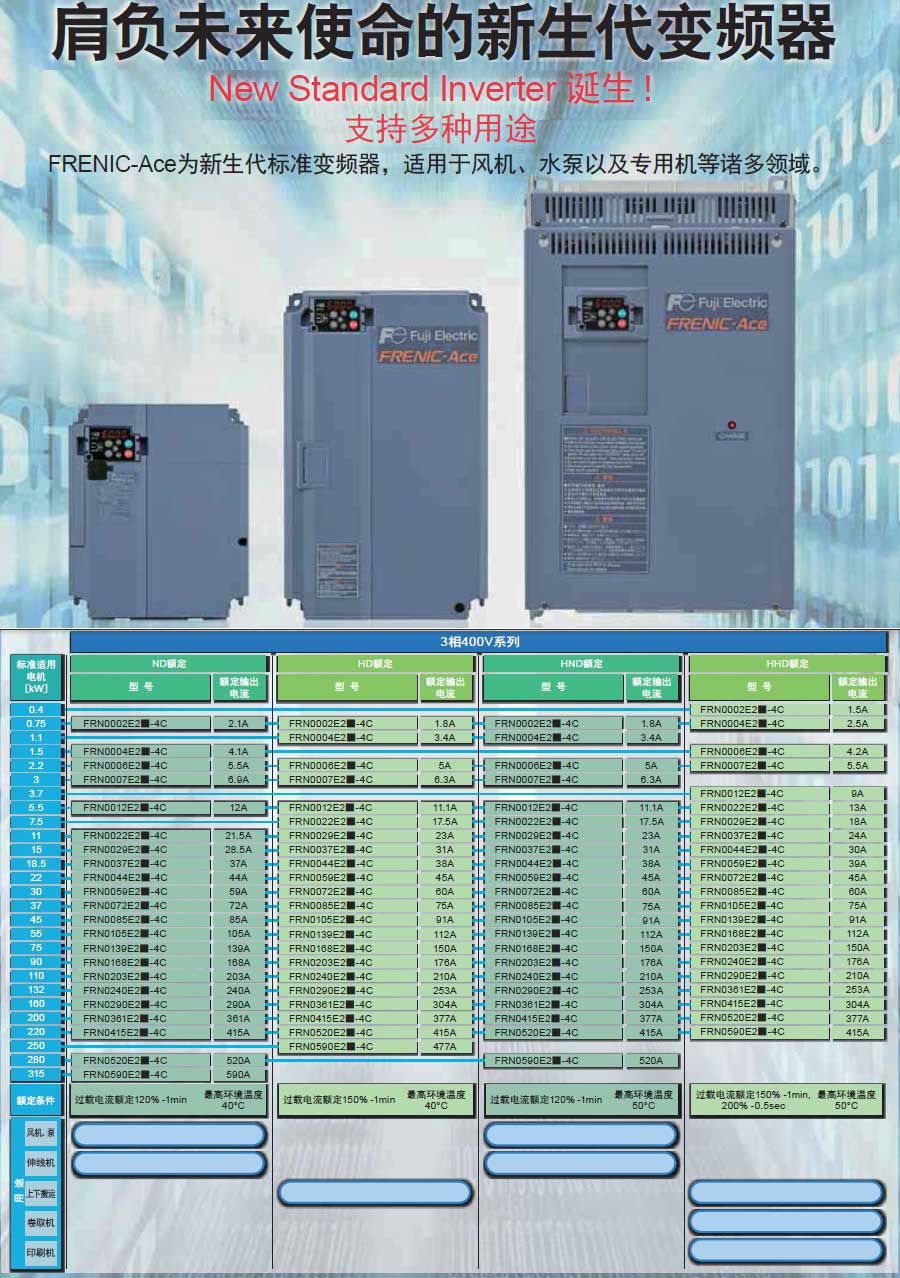 FREN-E2S系列系列富士變頻器介紹 FREN-E2S系列系列富士變頻器介紹