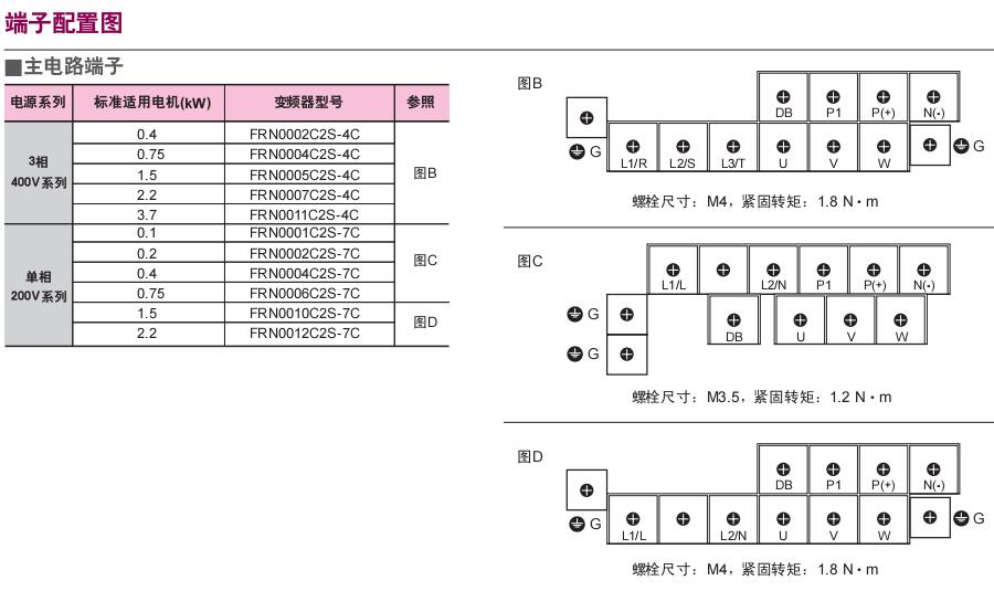 FRENIC-MINI系列富士變頻器 FRENIC-MINI系列富士變頻器