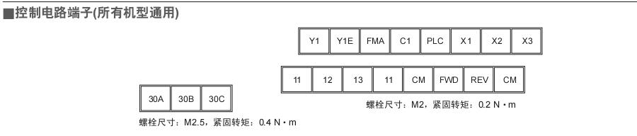 FRENIC-MINI系列富士變頻器 FRENIC-MINI系列富士變頻器
