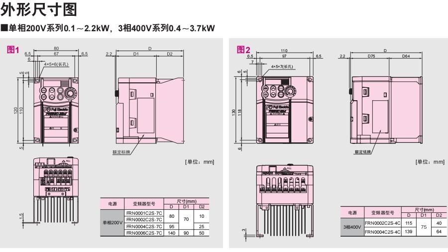FRENIC-MINI系列富士變頻器 FRENIC-MINI系列富士變頻器