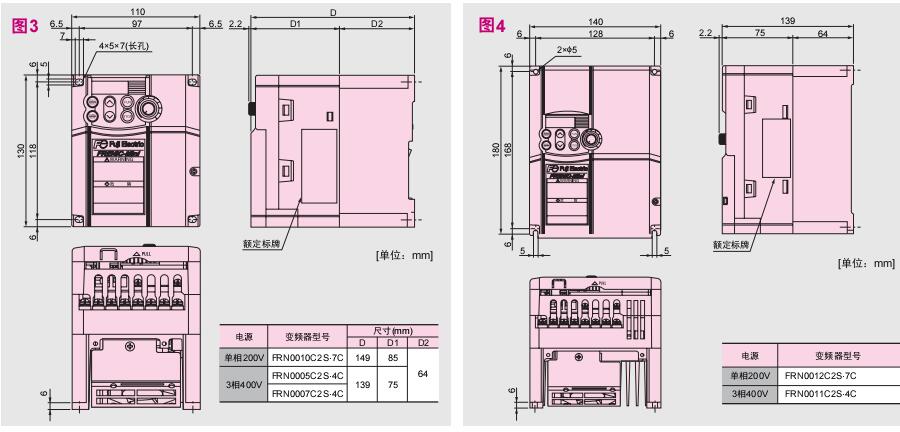 FRENIC-MINI系列富士變頻器 FRENIC-MINI系列富士變頻器