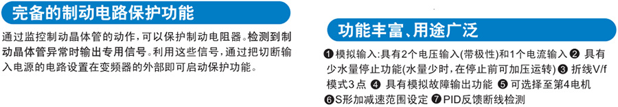 FRENIC-MEGA系列富士變頻器