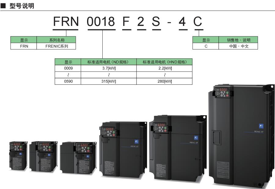 新VP樣本 新VP樣本
