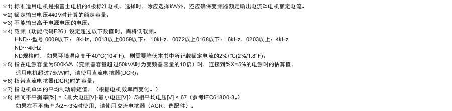 新VP樣本 新VP樣本