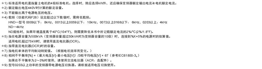 新VP樣本 新VP樣本