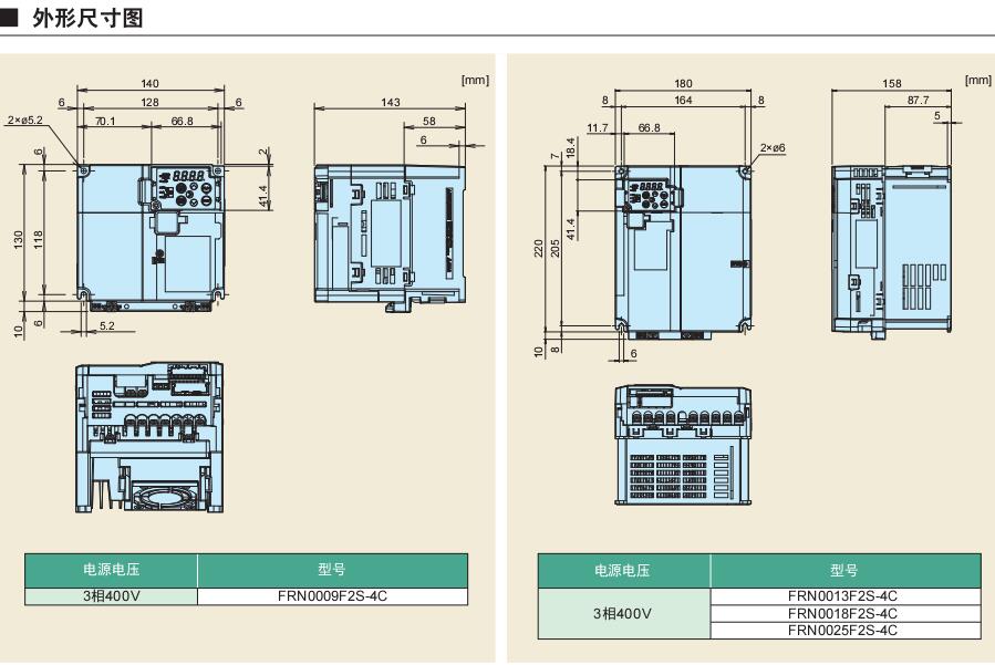 新VP樣本 新VP樣本