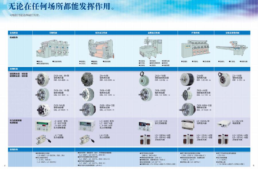 三菱張力控制器