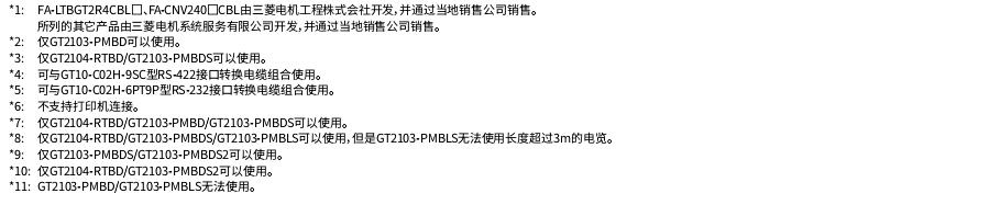 三菱人際界面GT2000 三菱人際界面GT2000