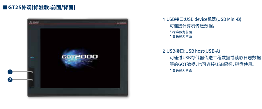 三菱電機(jī)人機(jī)界面 三菱電機(jī)人機(jī)界面