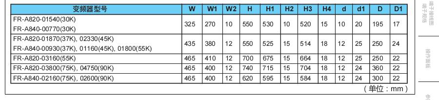 三菱變頻器FR-A800系列