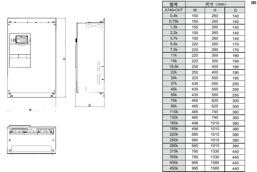 三菱變頻器FR-A700系列