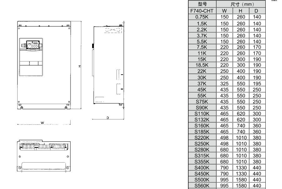 三菱變頻器FR-F700系列