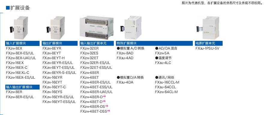 FX3GA~FX3G系列可編程控制器(緊湊型PLC)