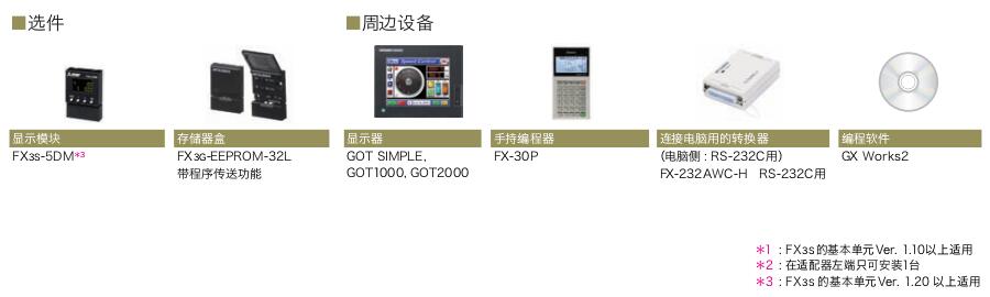 FX3SA~FX3S系列可編程控制器(緊湊型PLC)