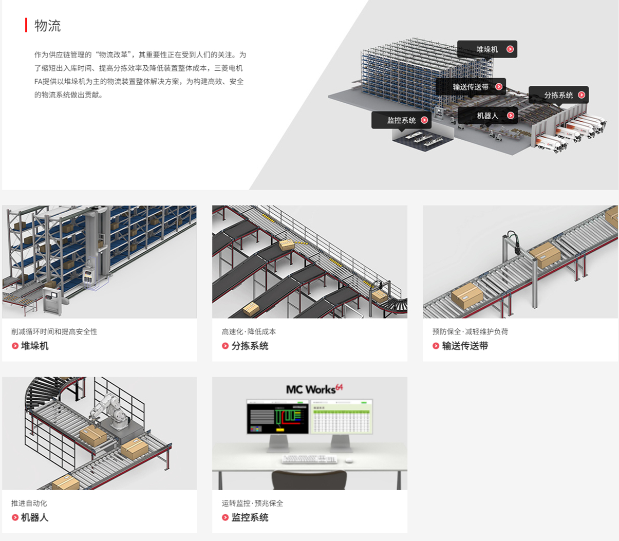 692fe44fe9845.jpg 物流 _ 解決方案 _ 三菱電機(jī)自動化(中國)有限公司_副本.jpg
